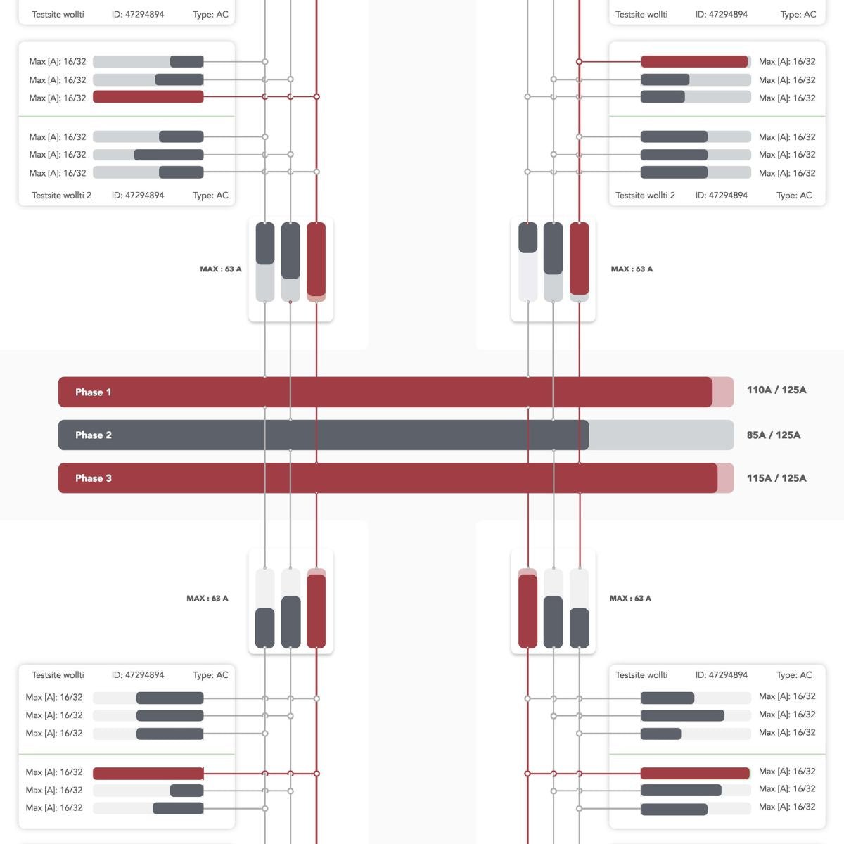 KUORMANHALLINNAN ERI VAIHTOEHDOT YRITYKSILLE, JULKISEEN LATAUKSEEN JA TALOYHTIÖILLE - Wolttinen