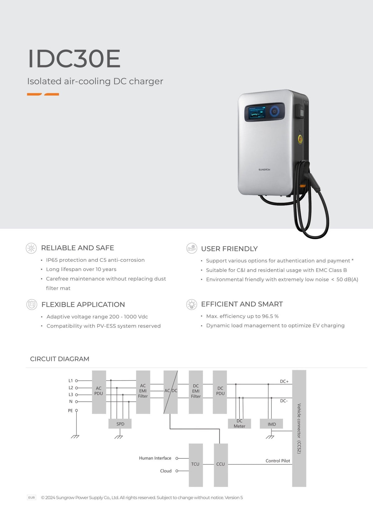 Sungrow 30kW IDC30E Teholatausasema - SungrowWolttinen